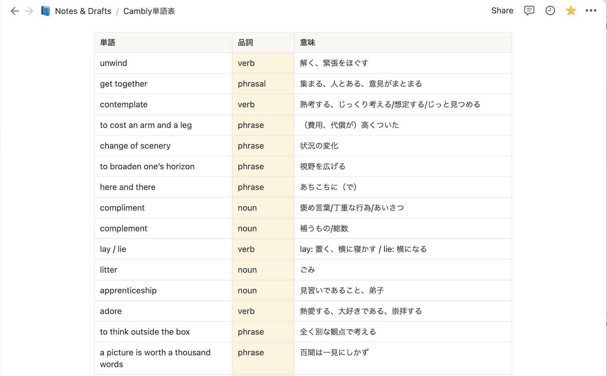 CamblyやPodcastで出てきた知らない単語や表現をNotionにまとめる