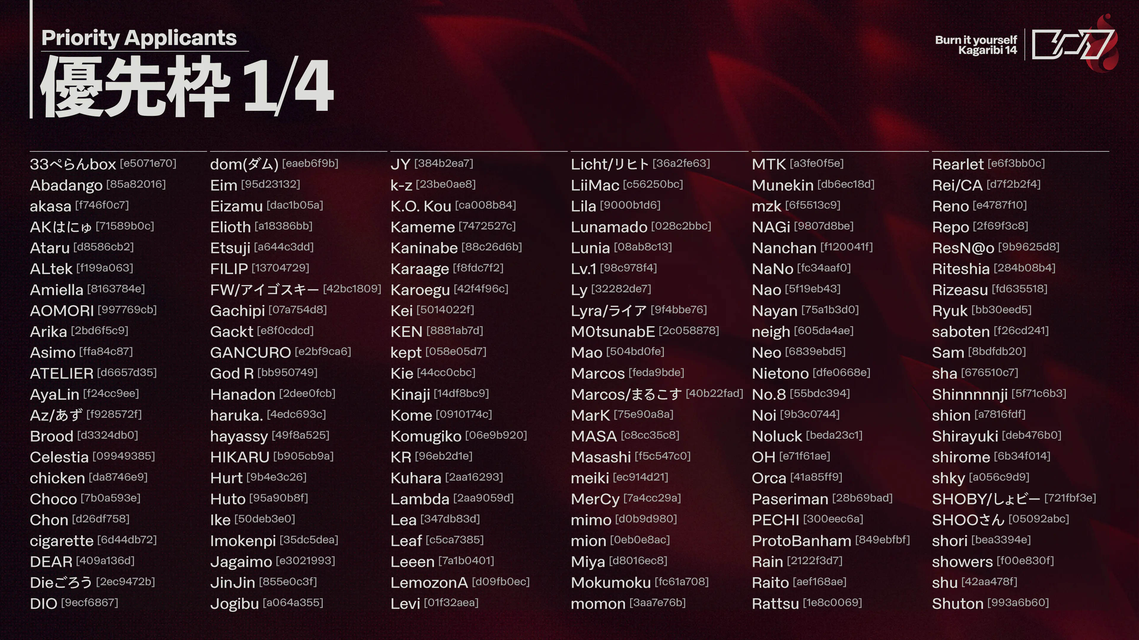 篝火14の優先枠画像。選手部分はIllustratorで制作している