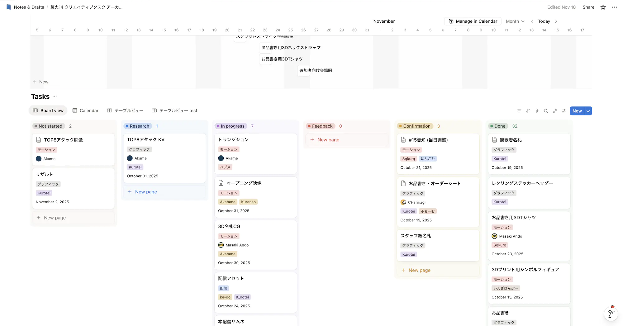 Notionでのタスク管理。カンバンとタイムラインで一覧することができる