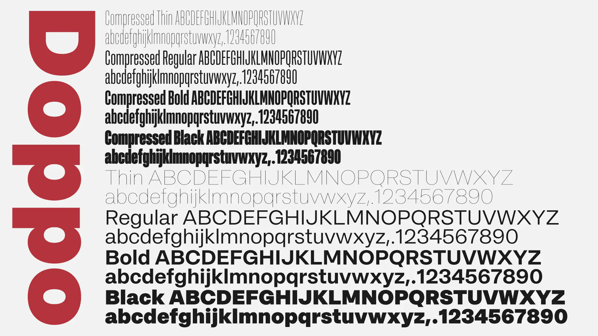 制作していた書体、Doppoのスタイル