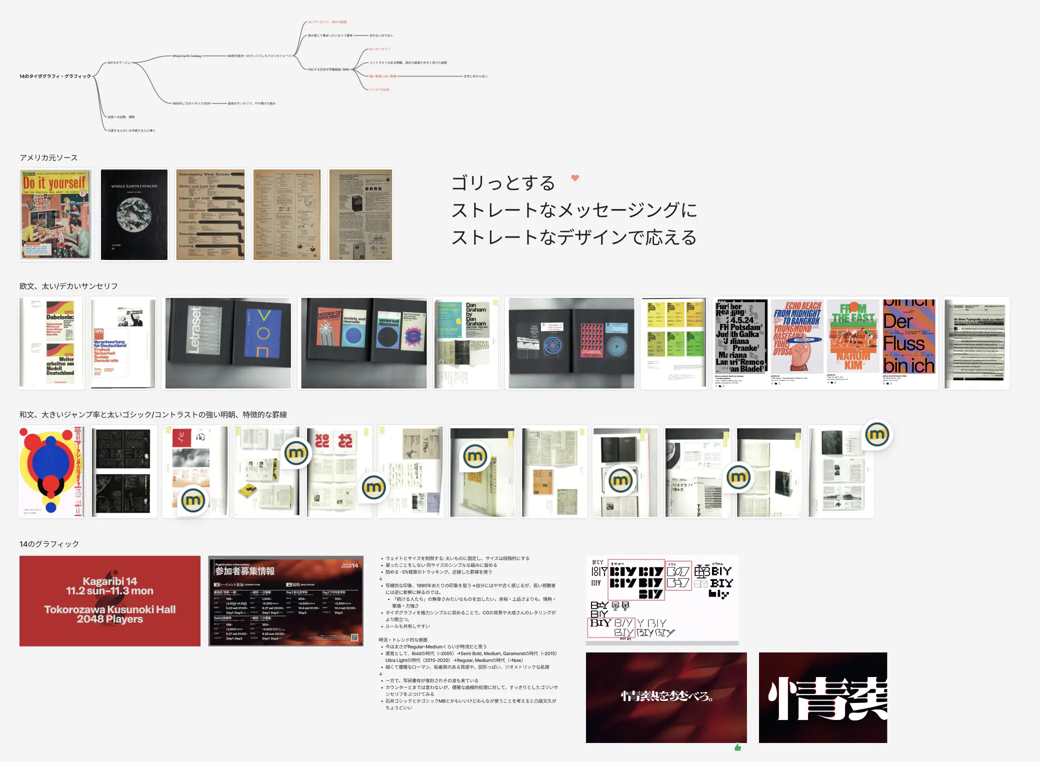 グラフィックの方針を決めるためのリサーチ、思考の様子