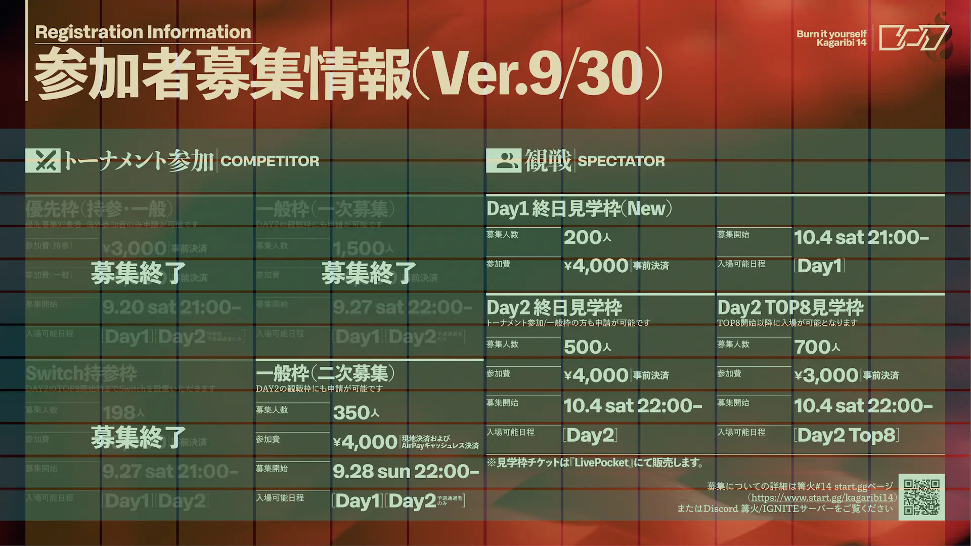 篝火14の告知画像デザインにおけるグリッド構成