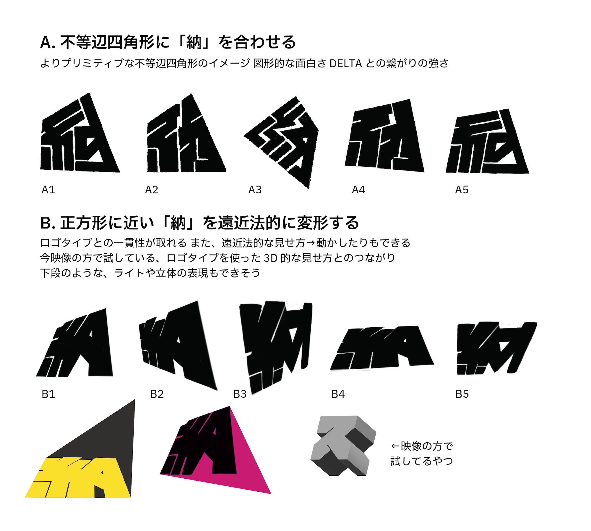 スマ納めのアイコン制作上のスケッチ。