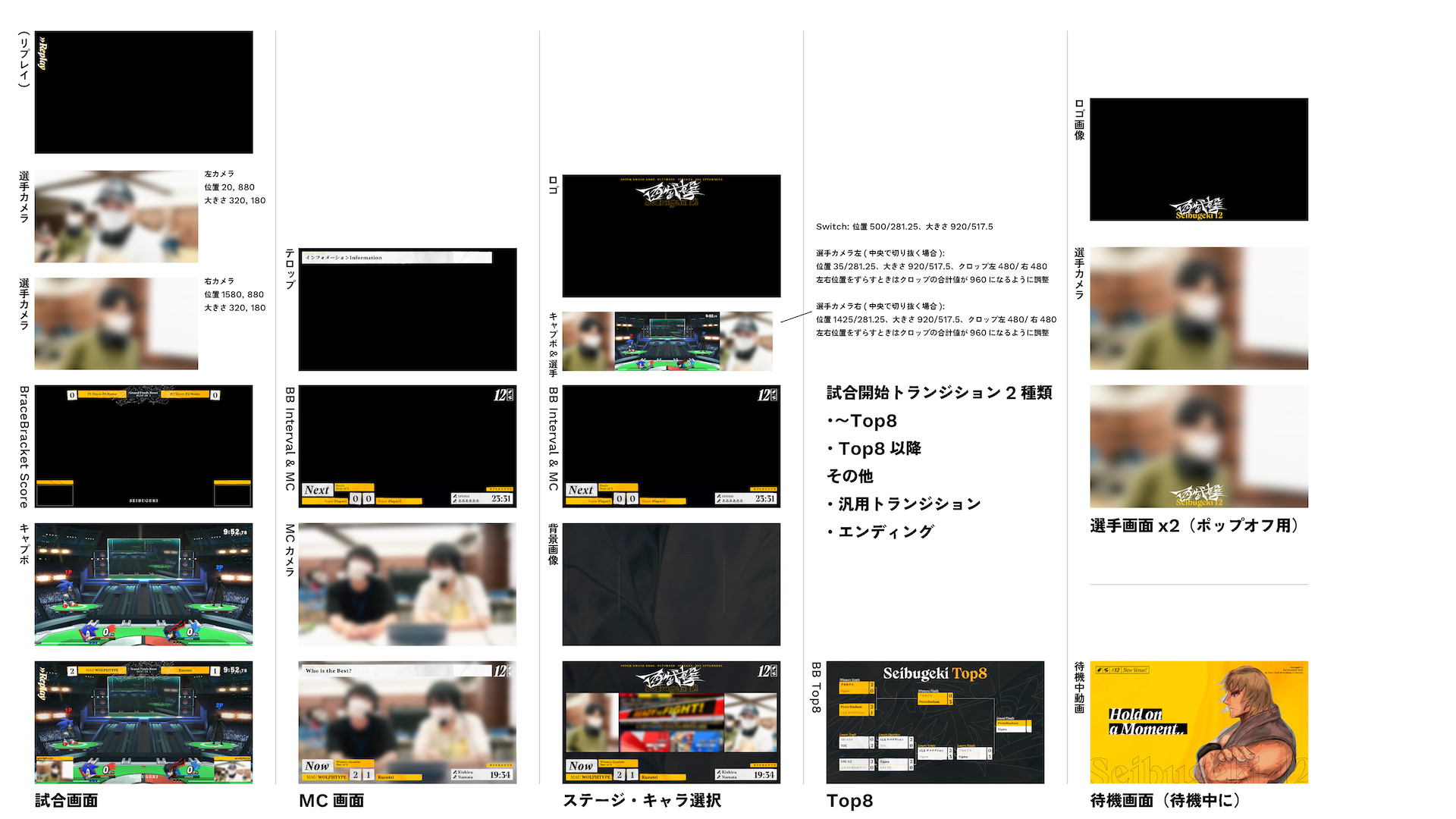 西武撃#12の配信アセットの指示シート。